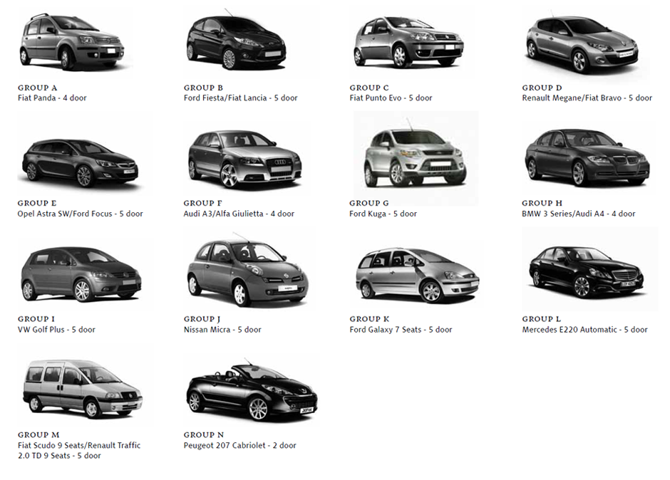 Italy Car Hire