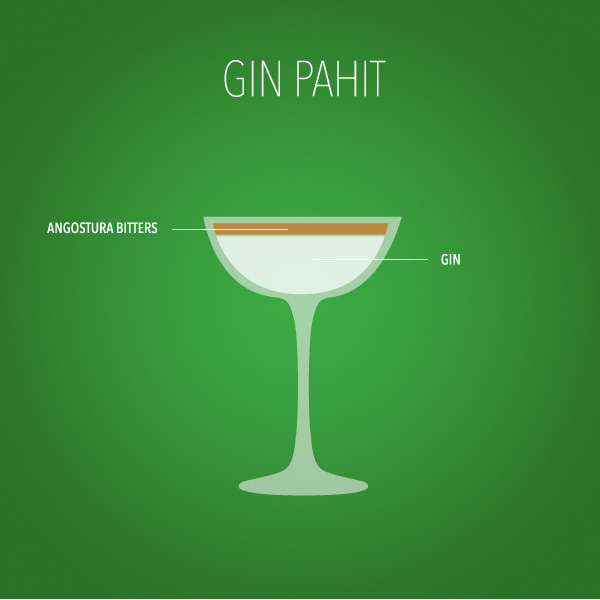 Gin Pahit