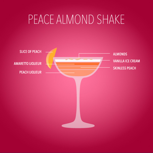 Peace Almond Shake