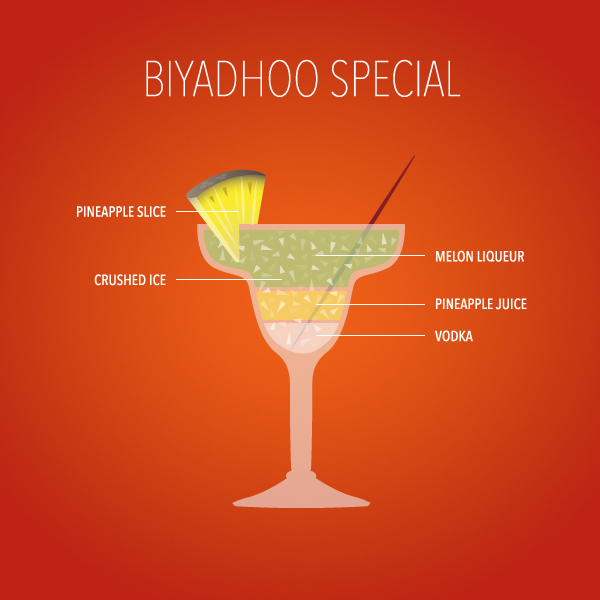 Cocktail recipes from the Maldives - Kuoni Travel