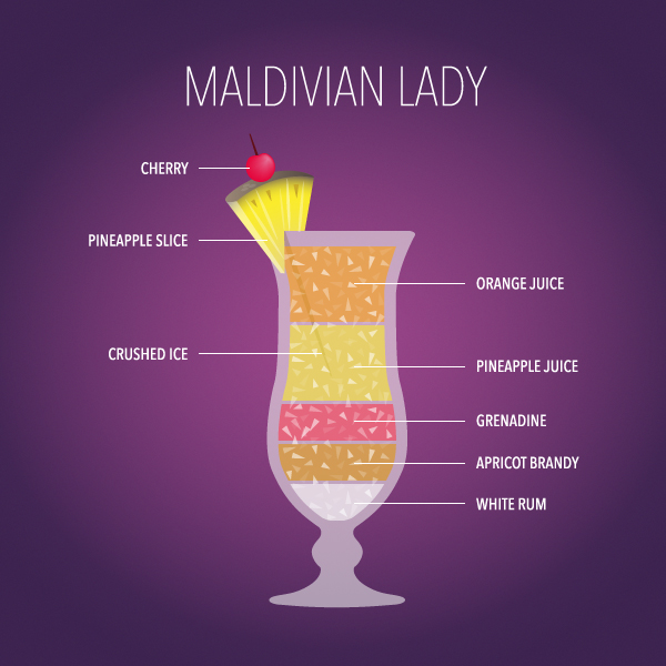 How To Make A Relaxation Drink How To Make A Relaxation Drink