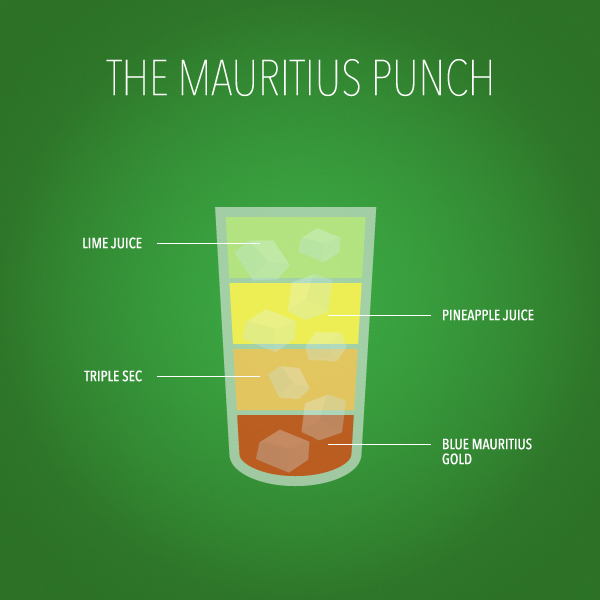 The Mauritius Punch