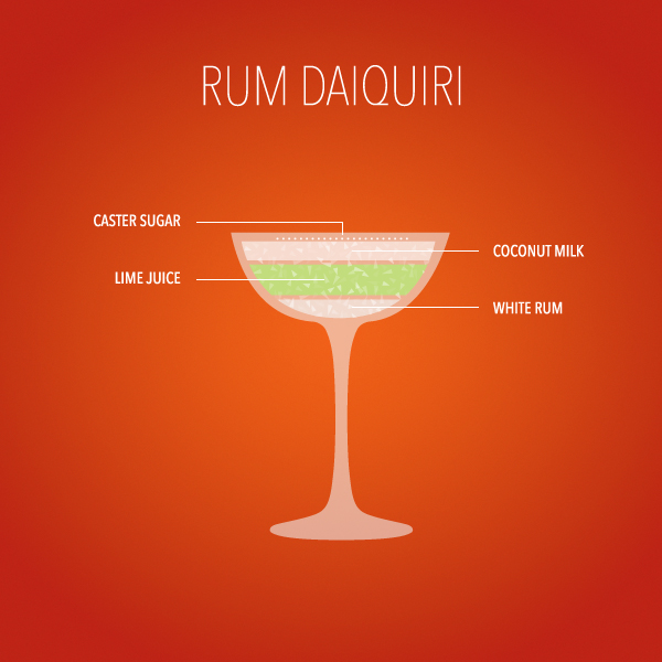 Rum Daiquiri