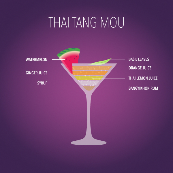 Thai Tang Mou