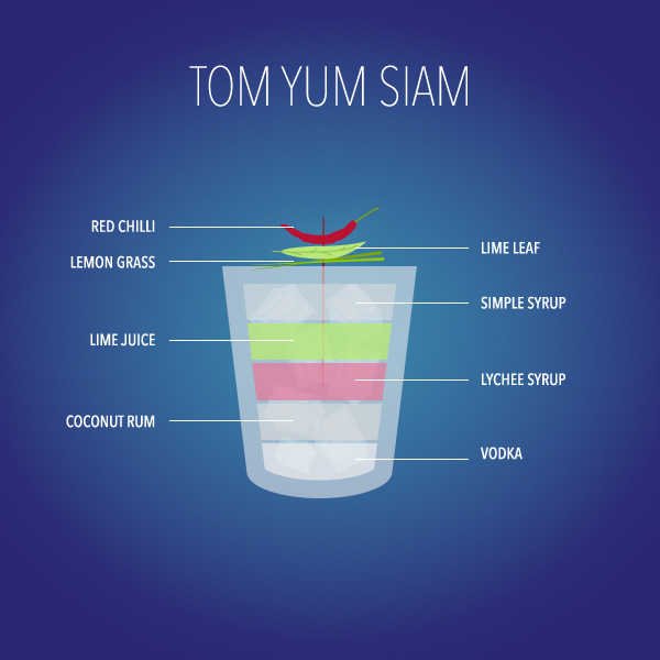 Tom Yum Siam