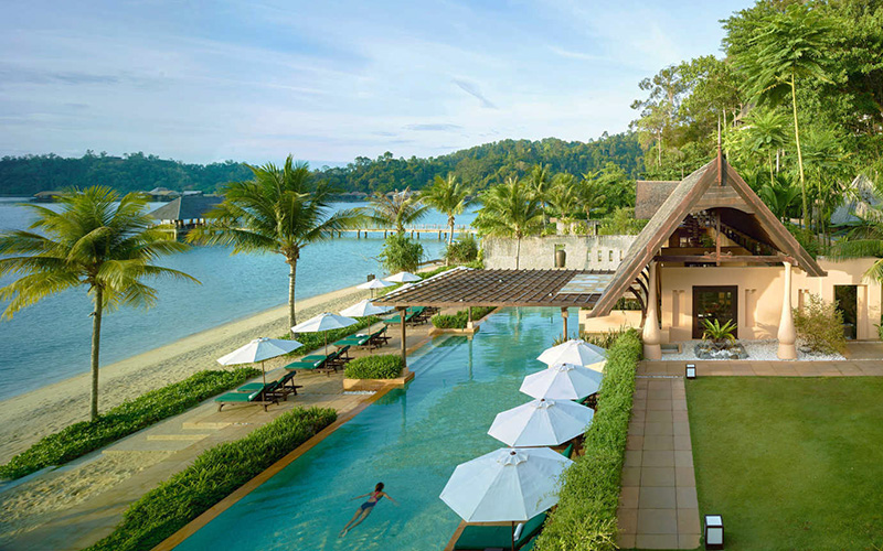 Gaya Island