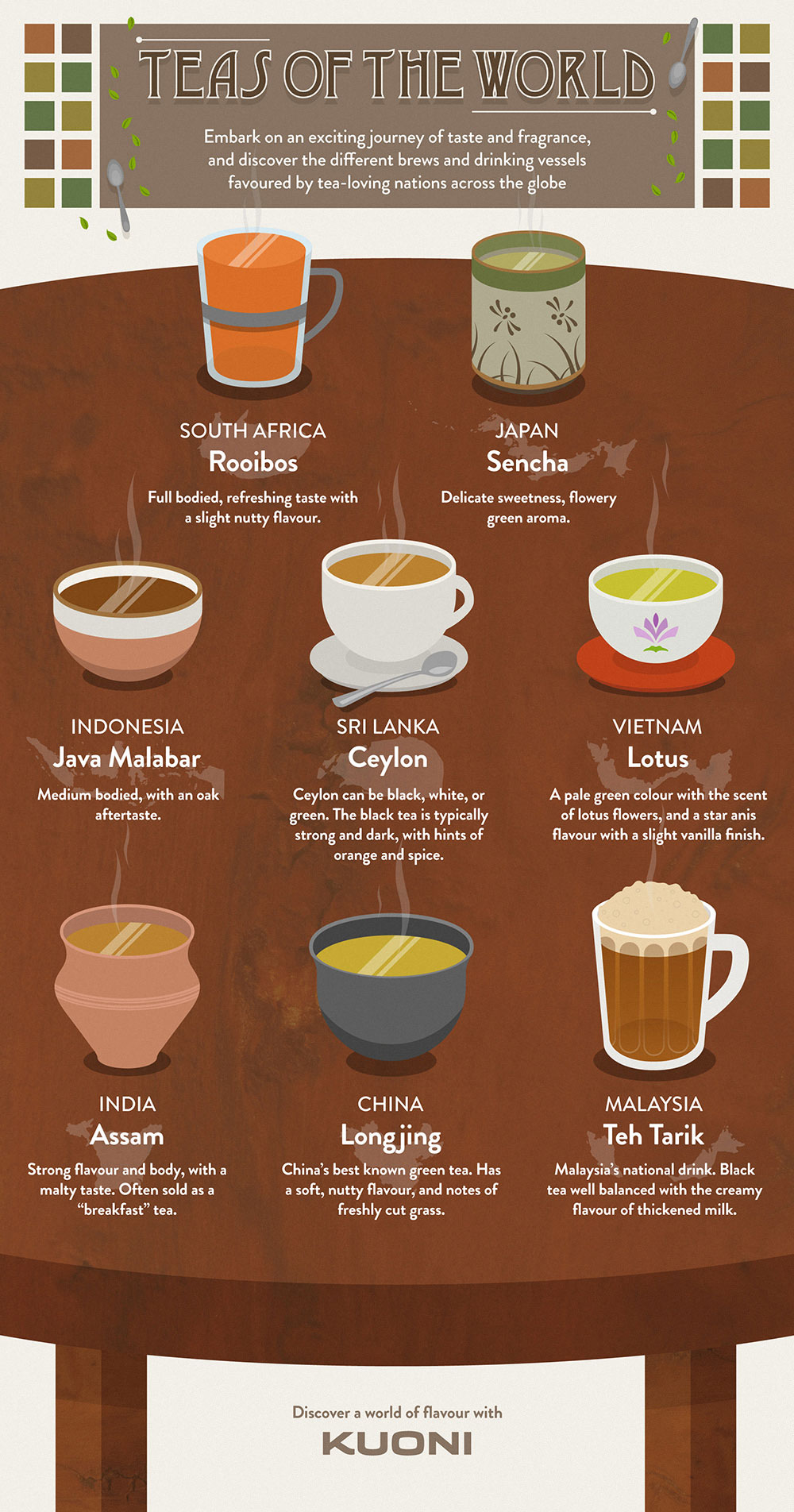 Teas of the World Kuoni Travel