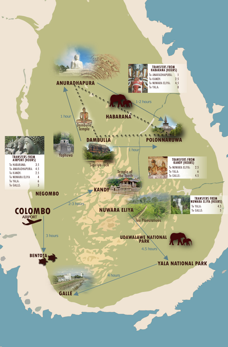 Insights Into History, Culture, & Creativity of Sri Lanka – Explore the Cultural Triangle