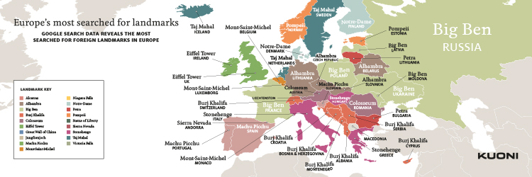Europe's Most Searched For Landmarks