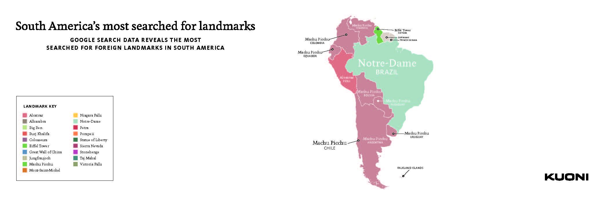 South America's Most Searched For Landmarks